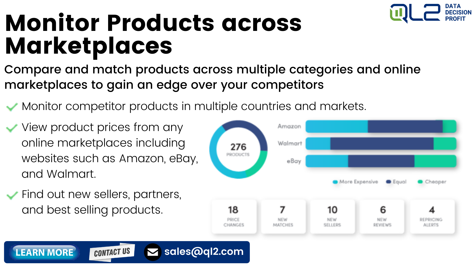 Compare and match products across multiple categories and online marketplaces to gain an edge over your competitors. Monitor competitor products in multiple countries and markets; view product prices from any online marketplaces including websites such as Amazon, eBay, and Walmart; and find our new sellers, partners, and best selling products.