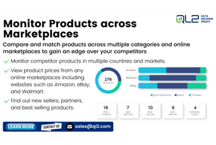 How to Monitor Products Across Marketplaces