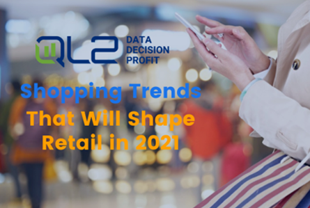 Shopping Trends that will Shape Retail in 2021