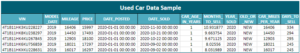 Used Car Data Sample_QL2 Blog